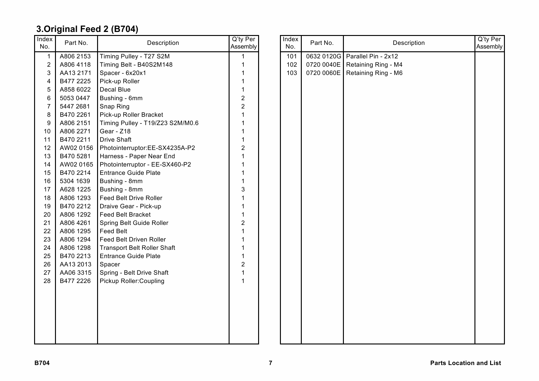 RICOH Options B704 COVER-INTERPOSER-TRAY Parts Catalog PDF download-4